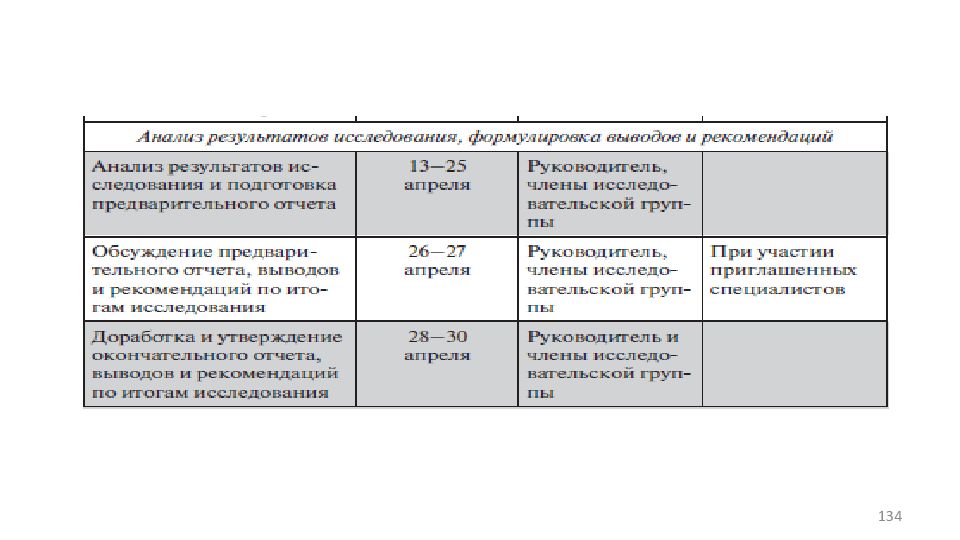 Анализ социологической статьи