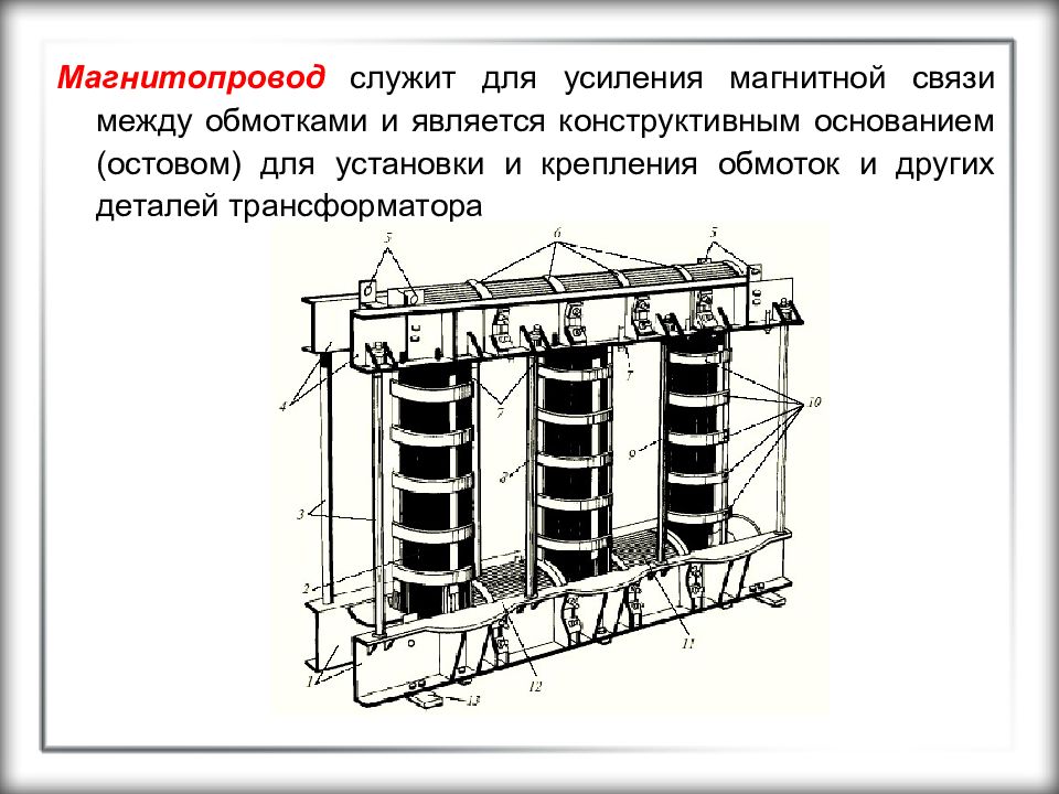 Эскиз активной части трансформатора