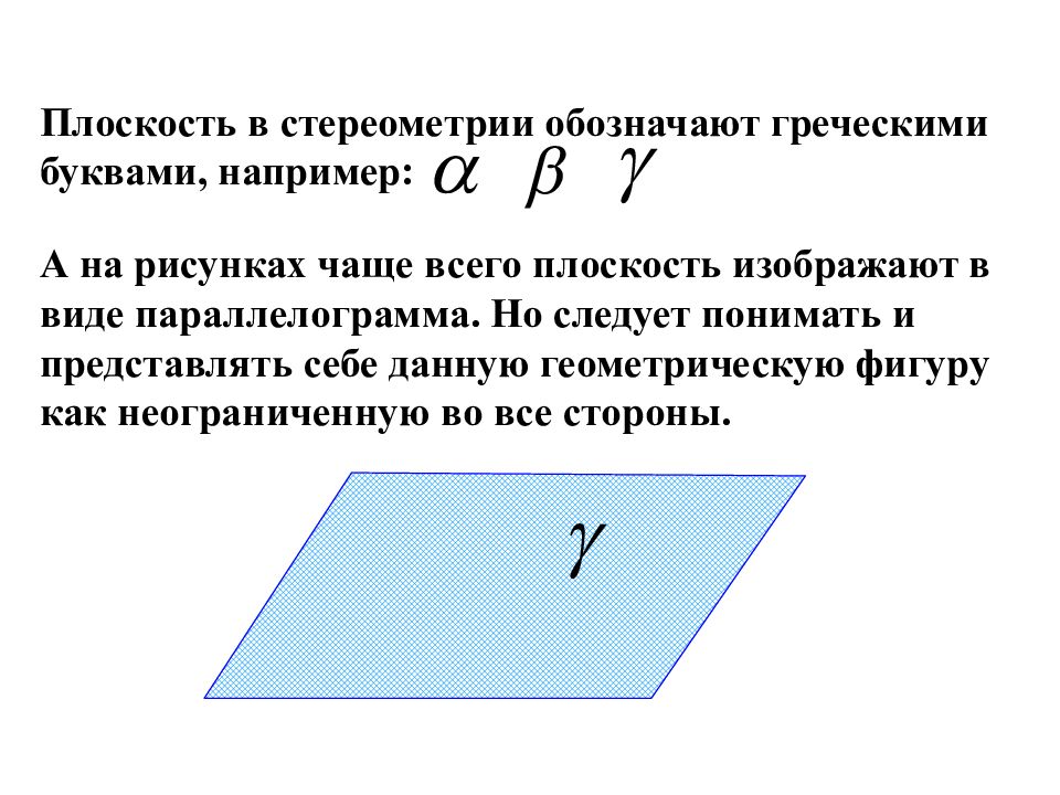 Сформулируйте аксиомы стереометрии и их следствия сделайте чертежи и пояснения