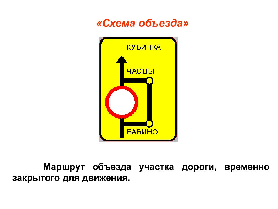 Дорожные знаки схема объезда