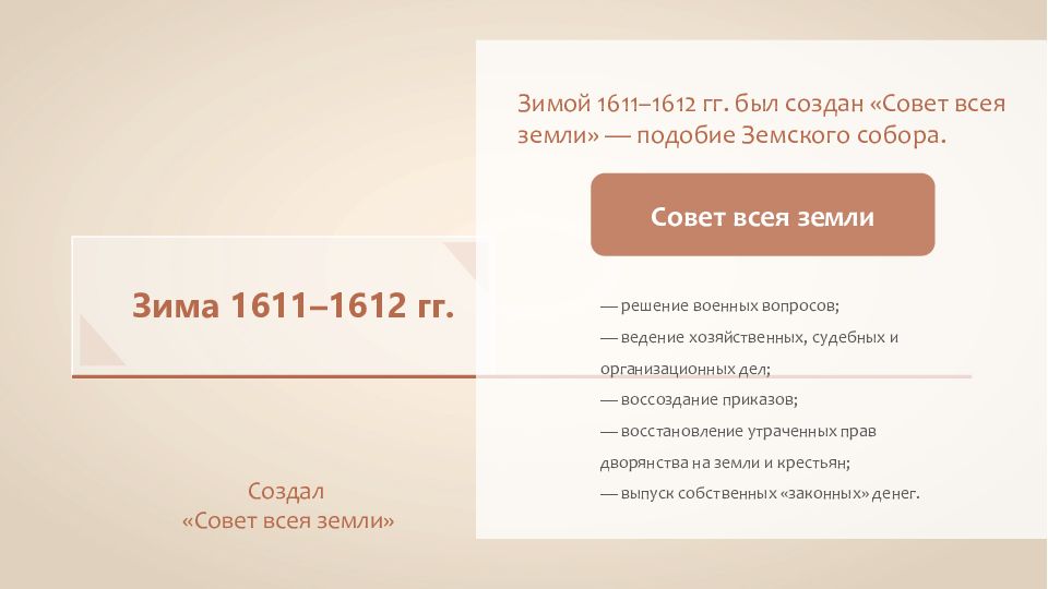 Совет всея земли. Совет всей земли 1611. Совет всея земли был создан в 1611 году. Зимой 1611.