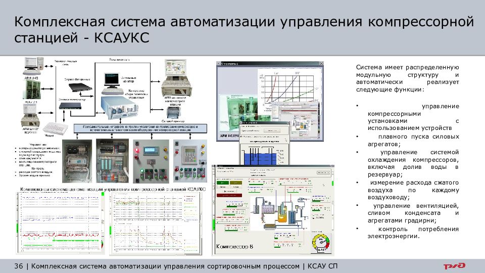 Ксау сп презентация