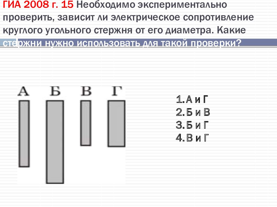 Проверяем зависимости. ГИА 2008. Сопротивление угольного стержня. Необходимо экспериментально обнаружить. Необходимо экспериментально исследовать как зависит электрическое.