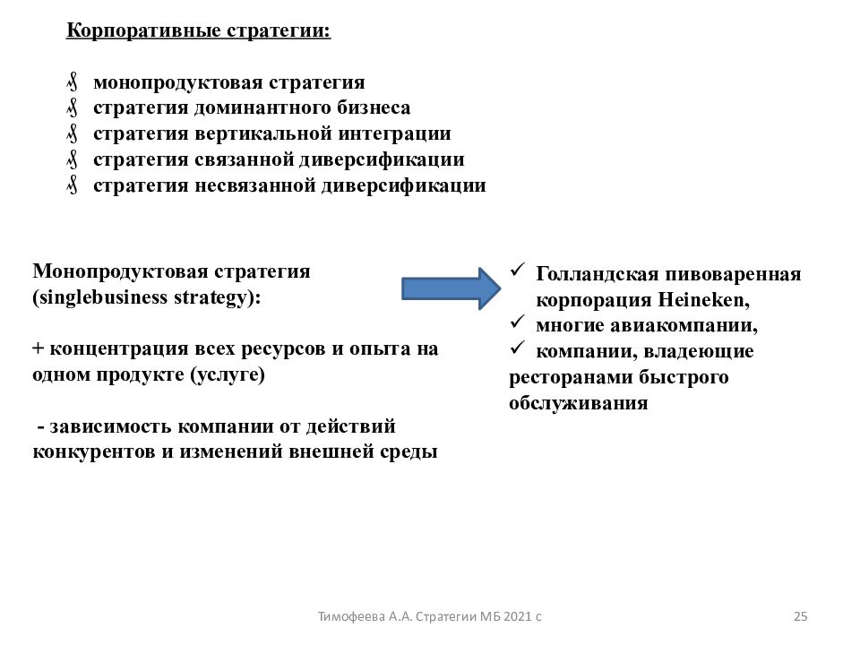 Международная стратегия. Корпоративная стратегия международного бизнеса. Составляющим корпоративной стратегии относятся.