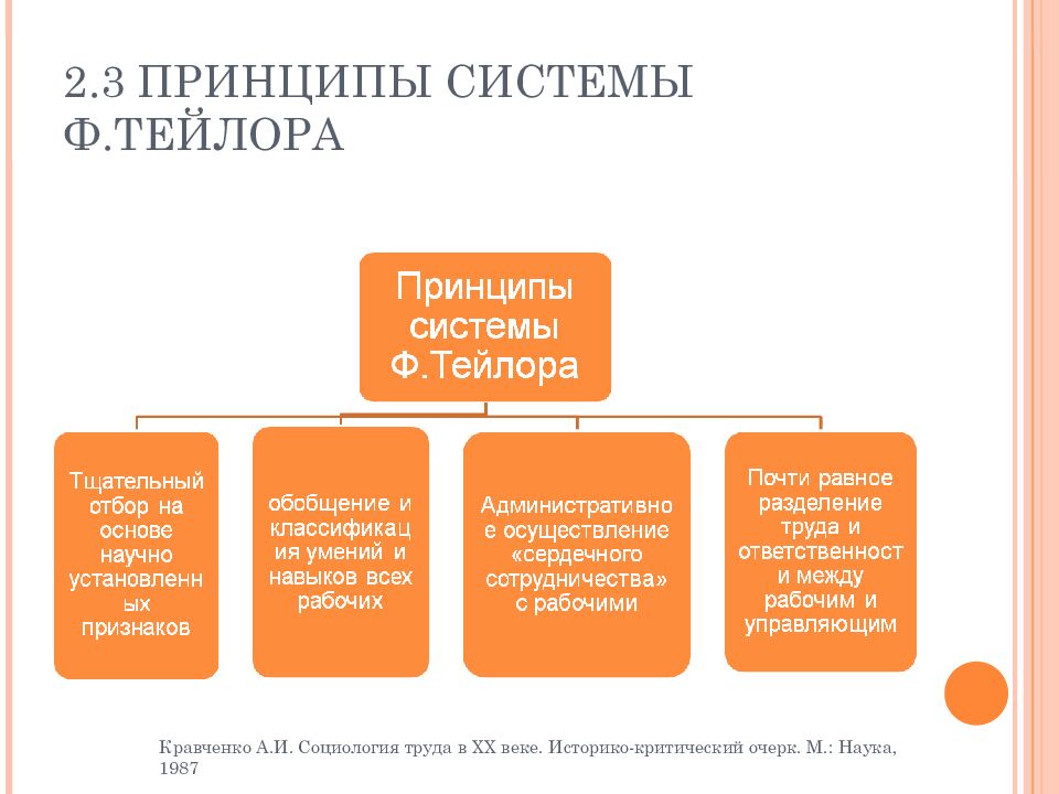 ГОУ ВПО КГМУ ФЕДЕРАЛЬНОГО АГЕНТСТВА ПО ЗДРАВООХРАНЕНИЮ И СОЦИАЛЬНОМУ РАЗВИТИЮ