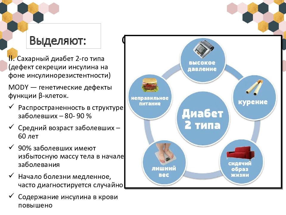 Сахарный диабет презентация для пациентов