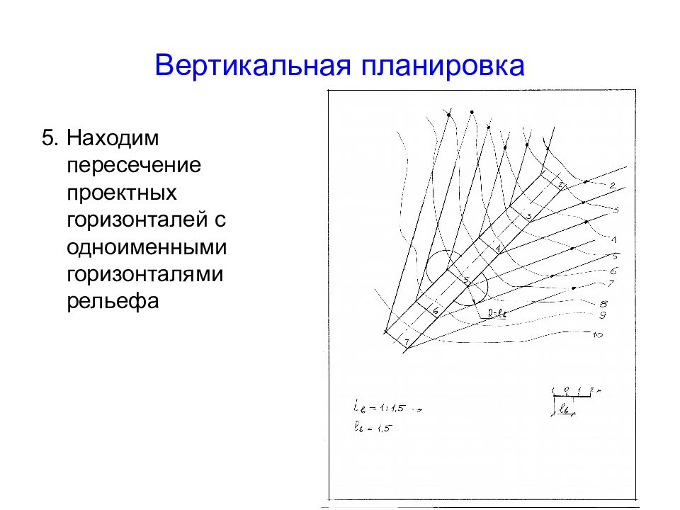 План организации рельефа методом проектных горизонталей