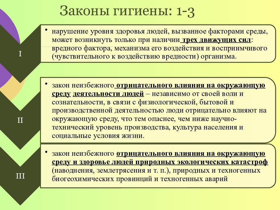 Уровни здоровья человека. Законы гигиены. Законы гигиены и экологии. Законы гигиены кратко. Основные законы гигиены кратко.