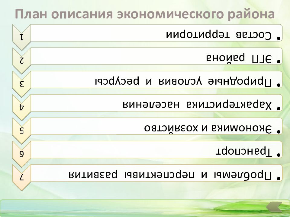 Описание экономического района по плану 9 класс