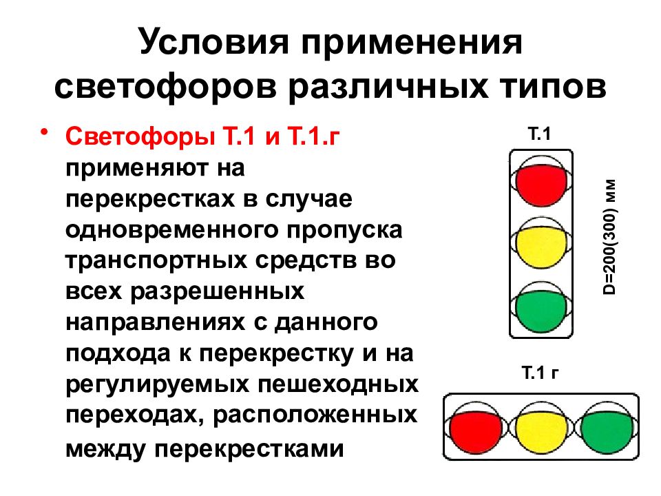 Схема работы светофора