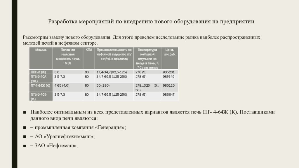 Полярная диаграмма скоростей в прямолинейном наклонном полете