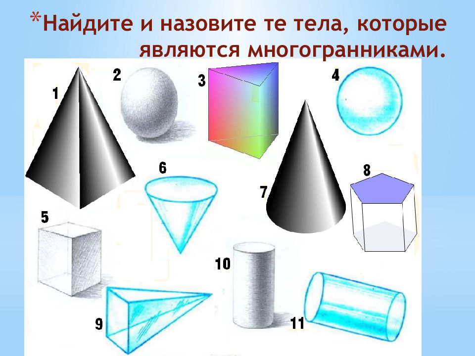Презентация геометрические тела и их изображения