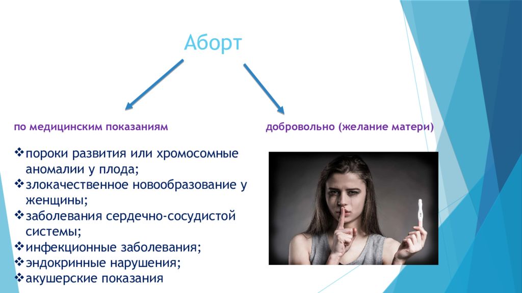 Мед прерывание беременности