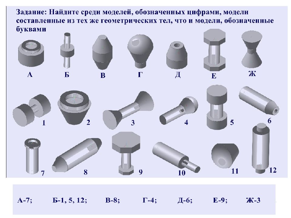 Анализ геометрической формы предмета черчение презентация