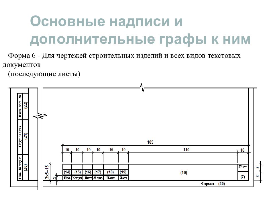 Строительный чертеж основная надпись