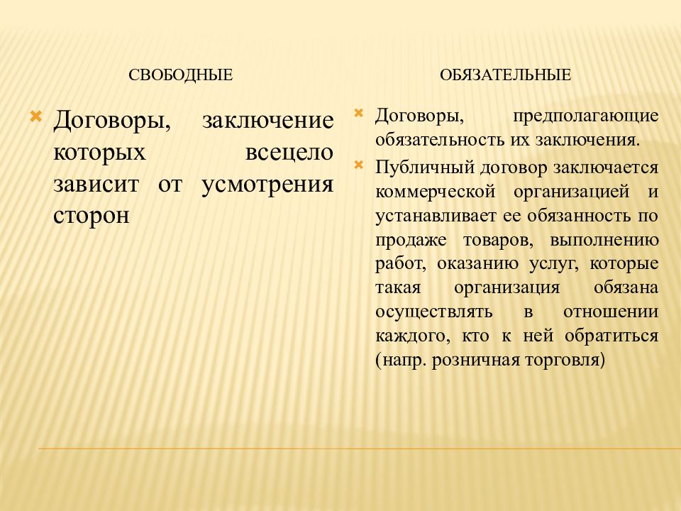 Виды договоров презентация