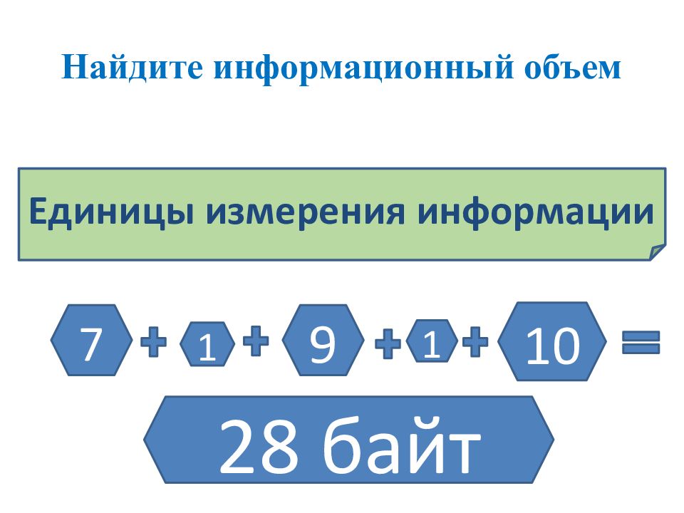 Божий план спасения абрам фаст 9