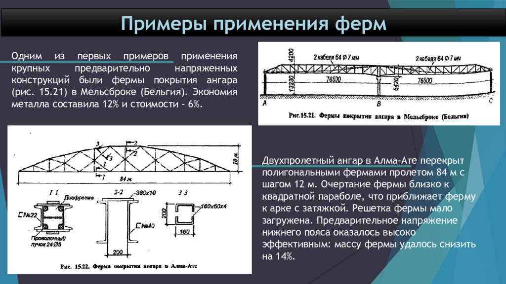 Предварительно перед. Предварительно напряженные металлические конструкции. Предварительно напряженные фермы. Основные элементы металлоконструкций. Преднапряженные металлические конструкции.