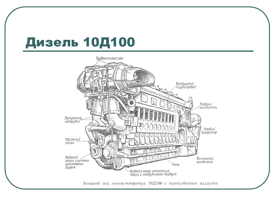 2д100 дизель чертеж