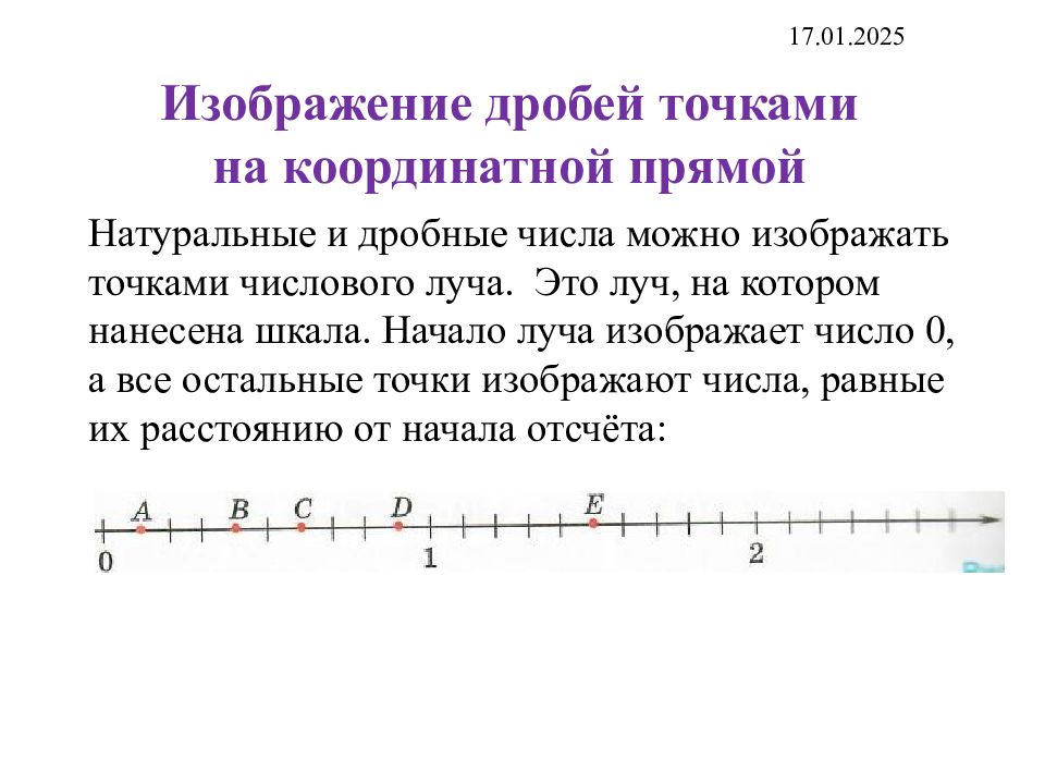 Натуральные и дробные числа можно изображать точками числового луча. Это луч,