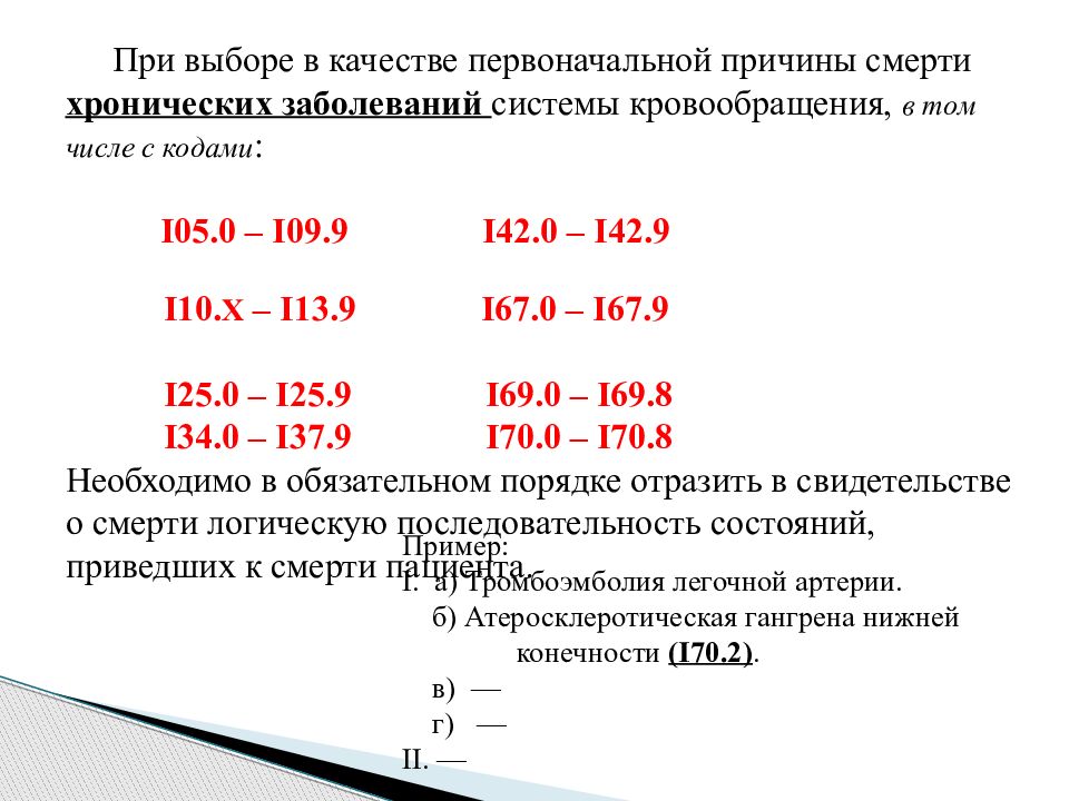 Причины смерти презентация