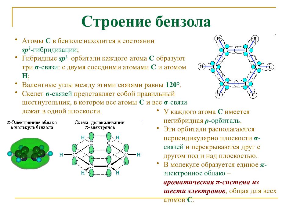 Характер связи в молекуле