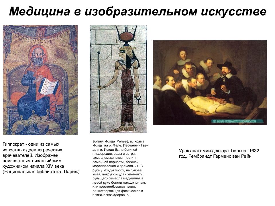 Медицина в изобразительном искусстве