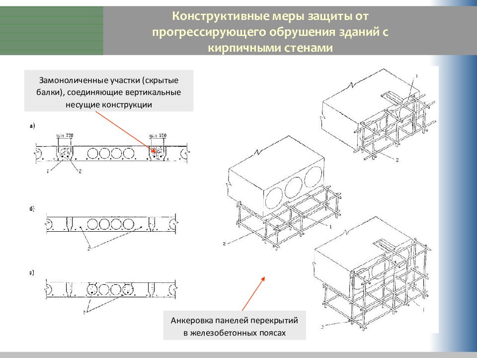 Сп защита от прогрессирующего обрушения. Прогрессирующее обрушение монолитных зданий. Механизм прогрессирующего обрушения. Специальные мероприятия, исключающие прогрессирующее обрушение. Конструктивные меры это определение.