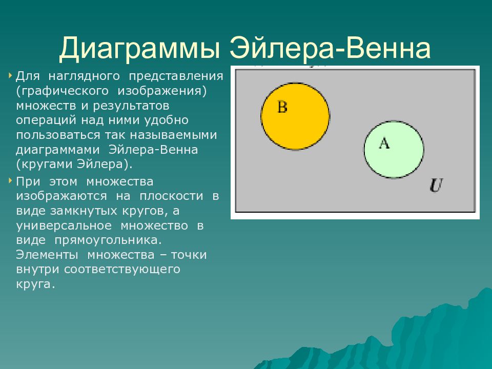 Создайте любые три множества соответствующие картинке