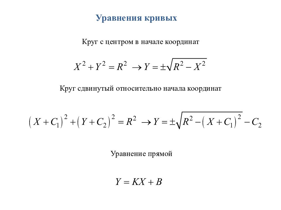 Уравнение кривой приведено. Уравнение окружности кривизны. Записать уравнение Кривой в Полярных координатах. Записать уравнения кривых в полярной системе координат. Полярные уравнения кривых.