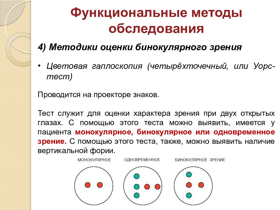 Методы диагностики презентация