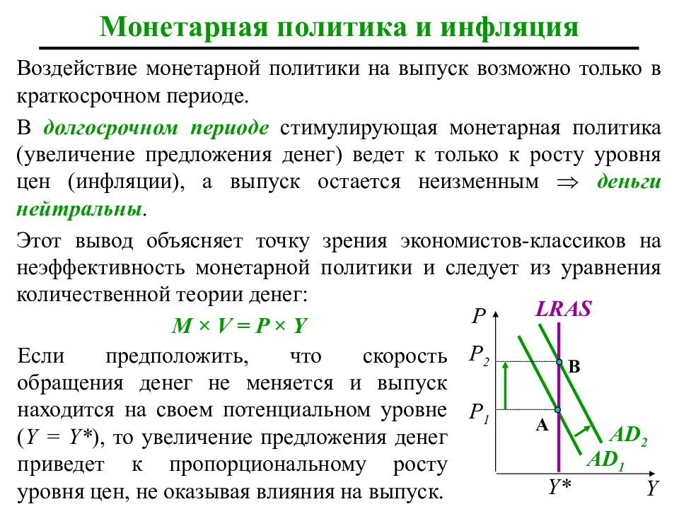 Монетарная политика сложный план