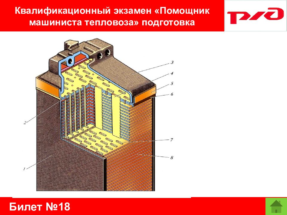 Помощник машиниста экзамены