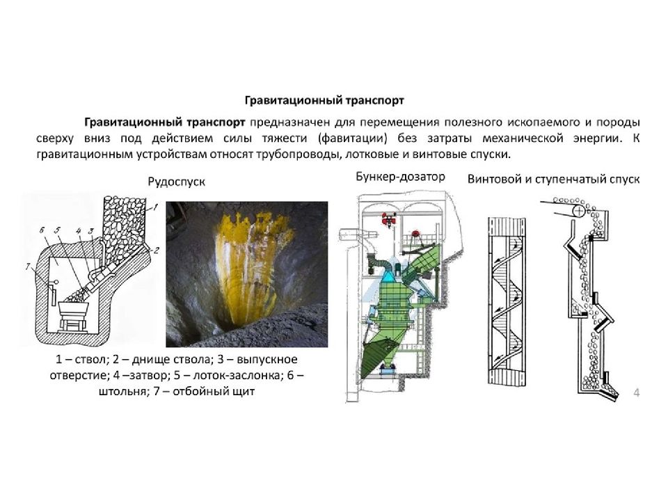 Под действием груза