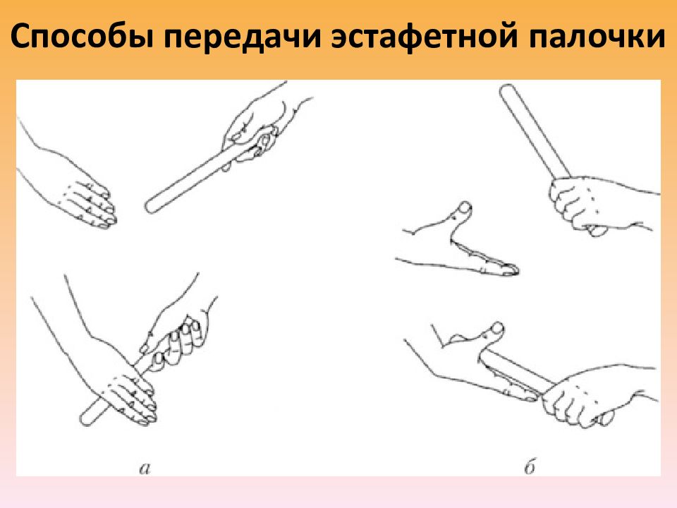 План конспект урока передача эстафетной палочки