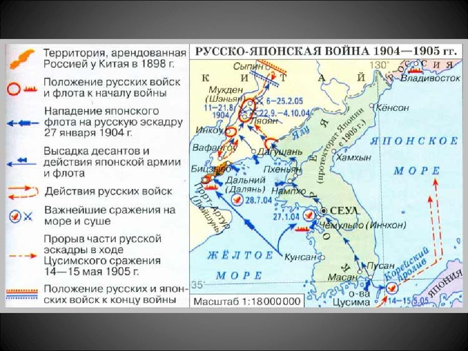 Россия в системе международных отношений в начале 20 века русско японская война презентация 9 класс