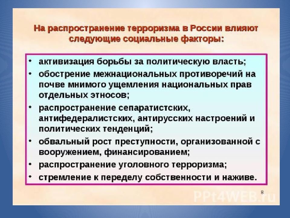 План глобальная угроза международного терроризма