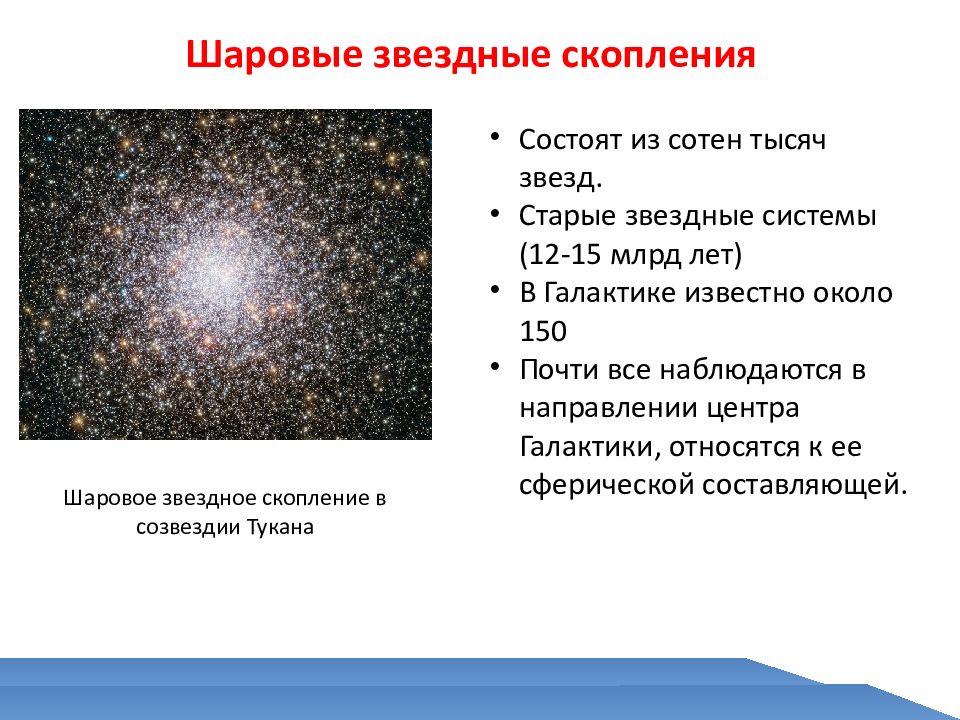 Презентация шаровые звездные скопления