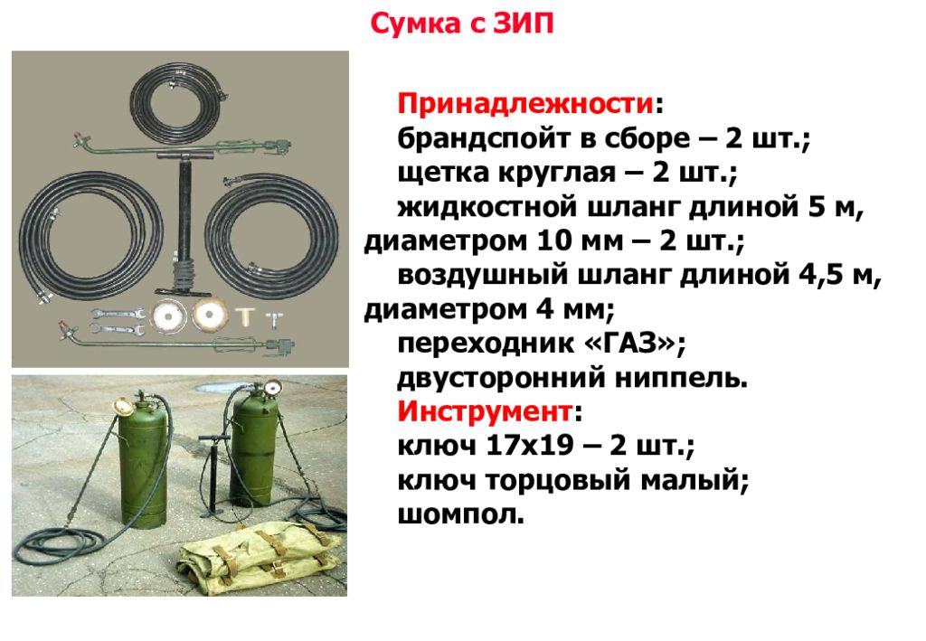 Зип это. Технические средства специальной обработки вооружения. Бортовые средства специальной обработки. . Названия приборов специальной обработки. ЗИП РХБЗ.