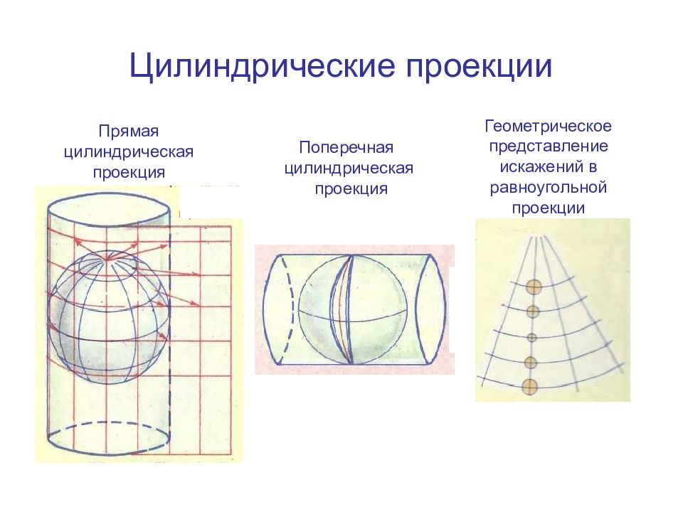 Цилиндрическая проекция. Нормальная цилиндрическая проекция. Равноугольная цилиндрическая проекция. Поперечная цилиндрическая проекция. Поперечно-цилиндрическая проекция карта.