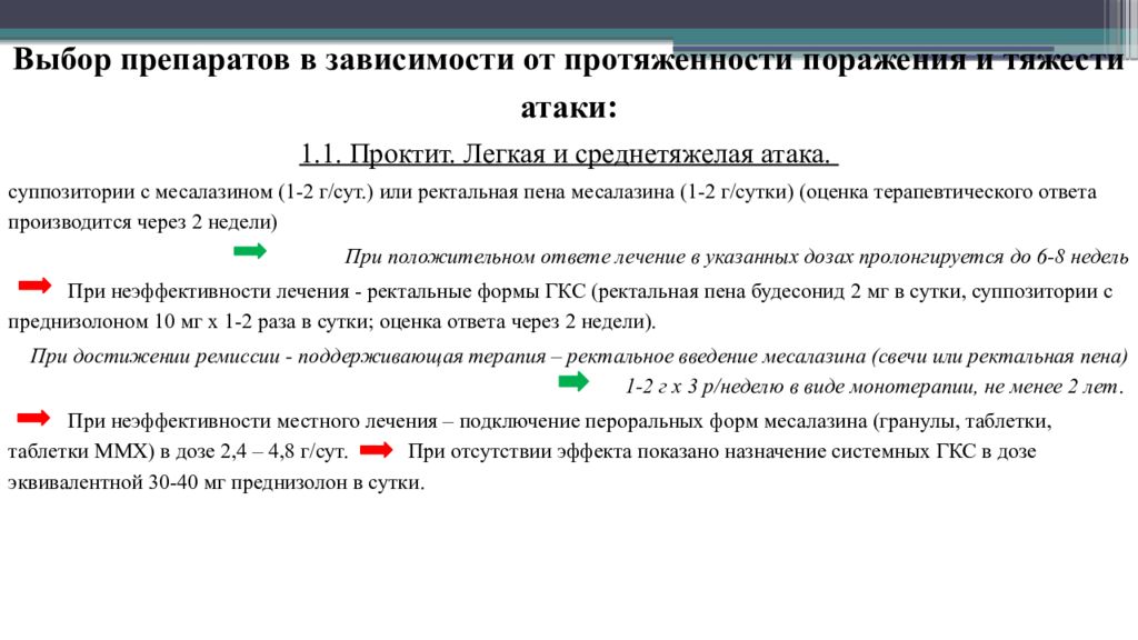 Препарат выбора. Лечение проктита препараты схема лечения. Проктит схема лечения. Язвенный проктит схема лечения. Хронический проктит клинические рекомендации.