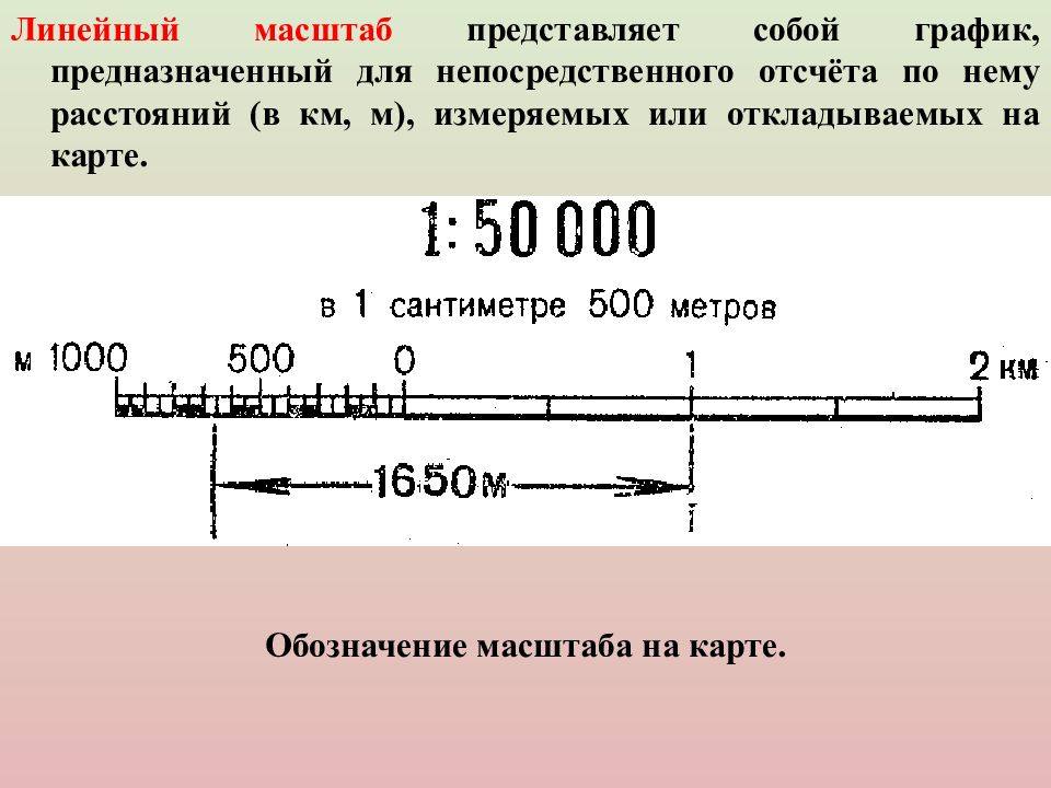 Расстояния местности масштаб карты. Линейный масштаб 1 50000. Линейный масштаб 1 25000. Масштаб карты. Линейный масштаб карты.