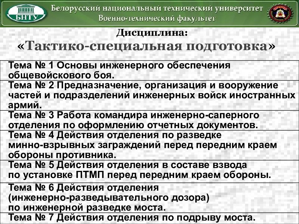 Специальная подготовка ответы. Тактико специальная подготовка темы. Специальная подготовка военнослужащих темы. Темы тактико специальной подготовки военнослужащих. Тактично- специальная подготовка военнослужащих т.