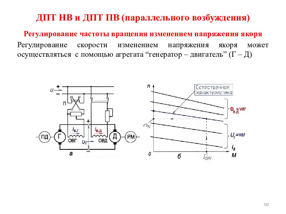 Схема изменения направления вращения двигателя постоянного тока