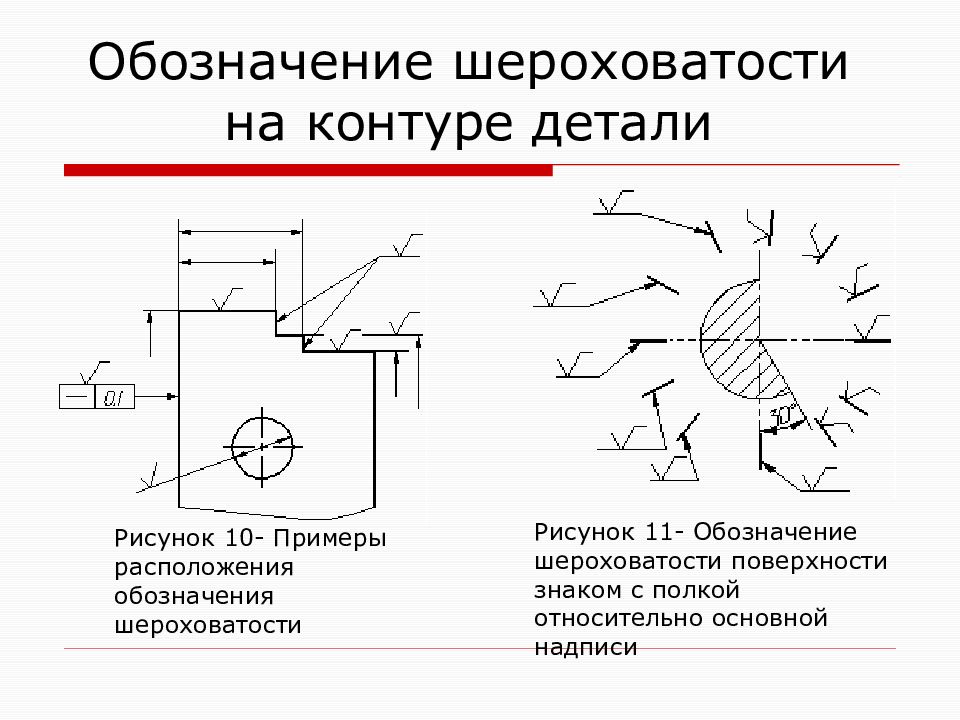 Что означает два знака шероховатости в правом верхнем углу чертежа