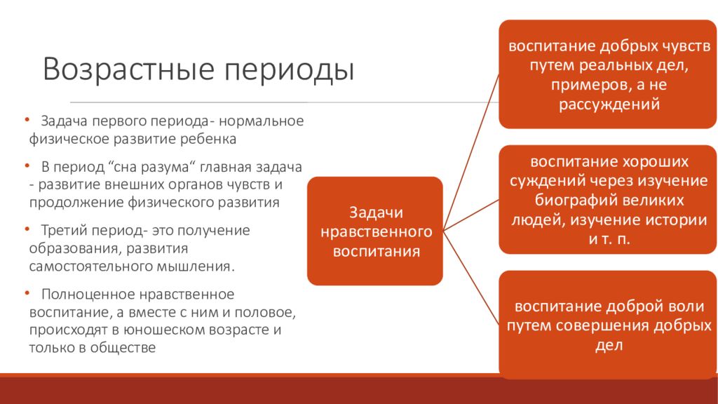 Естественное воспитание