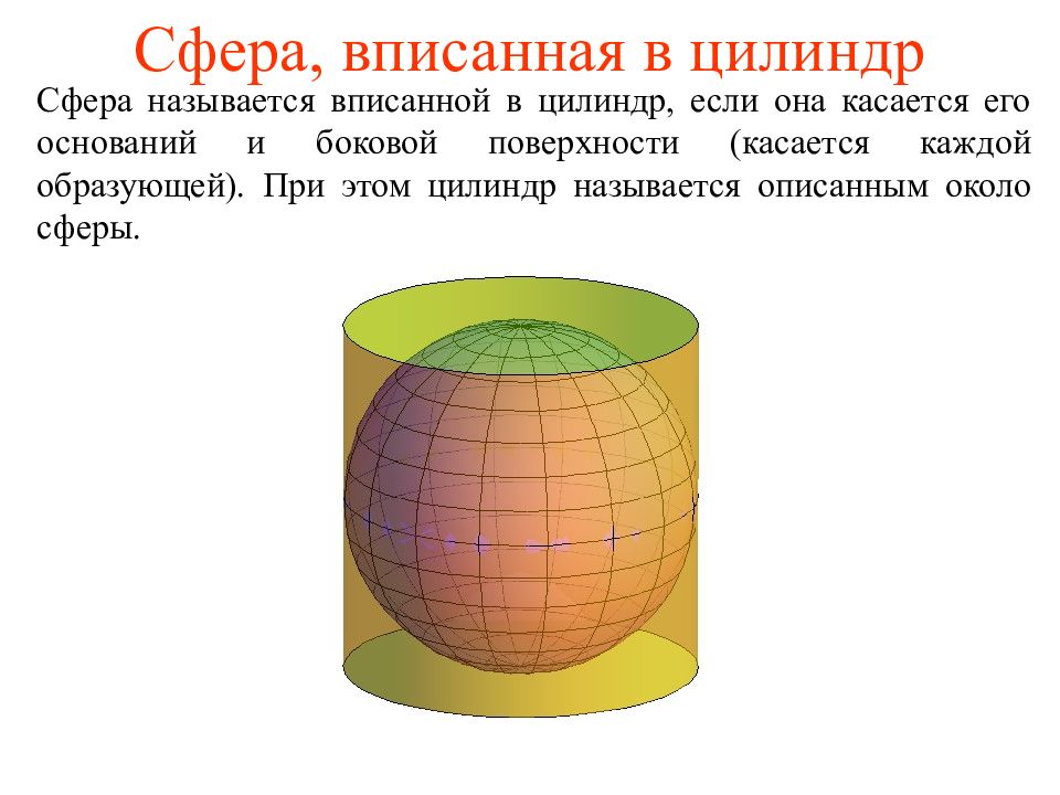 Рисунок шар вписан в цилиндр