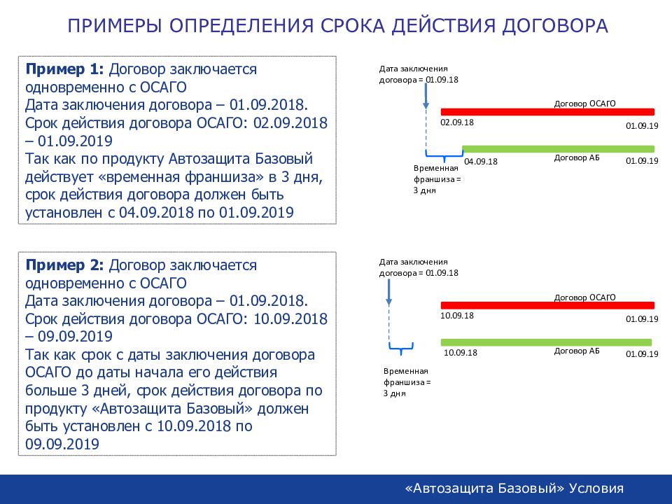 Дата заключения. Автозащита базовый ингосстрах. Автозащита базовый. Дата начала действия договора. Полис Автозащита базовый ингосстрах.