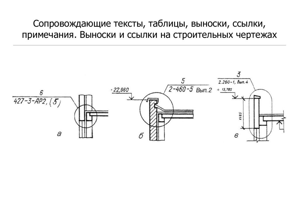 Обозначения узлов на строительных чертежах