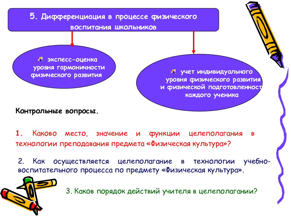 дидактический процесс в физической культуре